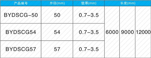 临湘套筒式声测管生产规格尺寸